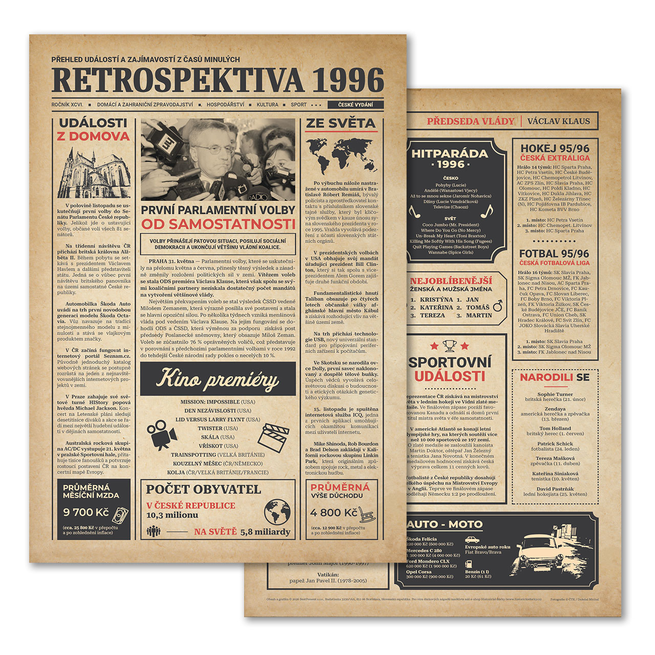 Retrospektiva 1996