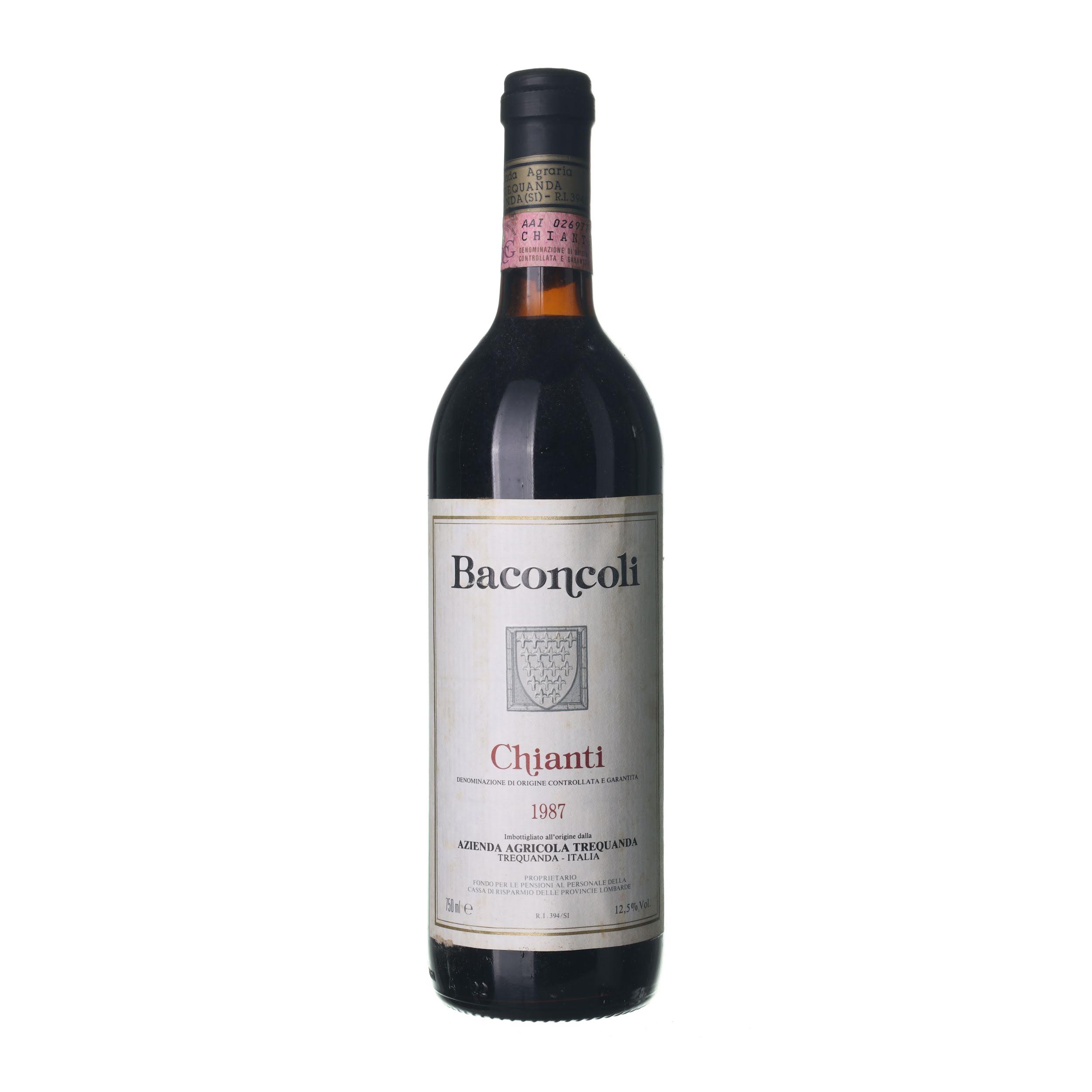 1987 Chianti Baconcoli (0,75l)